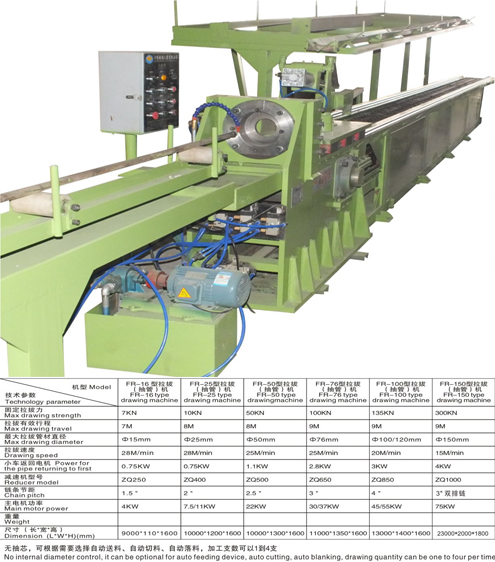 鏈式拉拔機（抽 管）機說明.jpg
