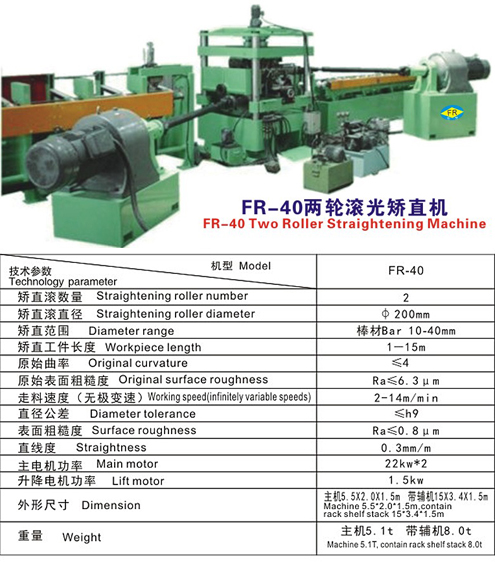 FR - 40型兩輥滾光矯直機(jī)說(shuō)明.jpg